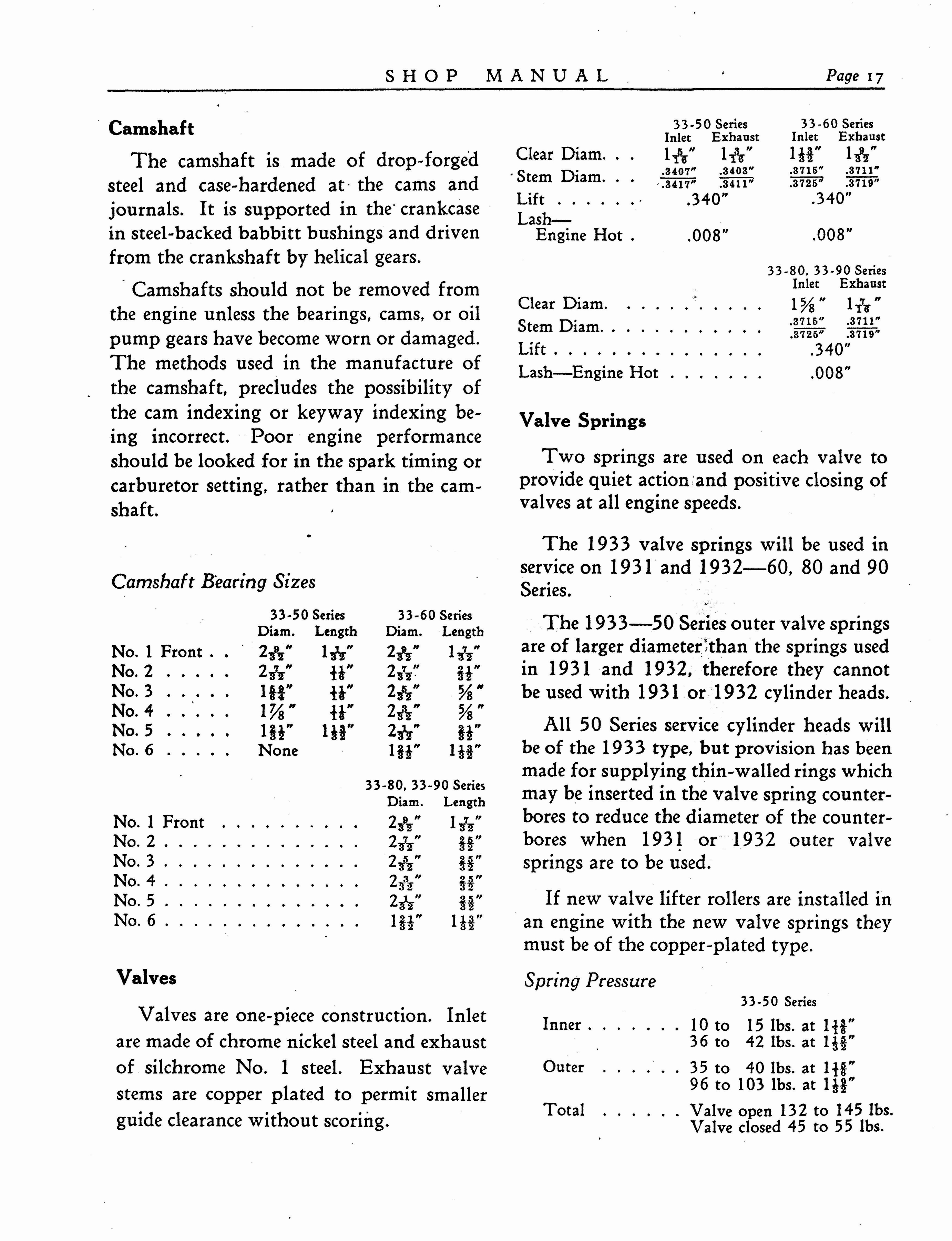n_1933 Buick Shop Manual_Page_018.jpg